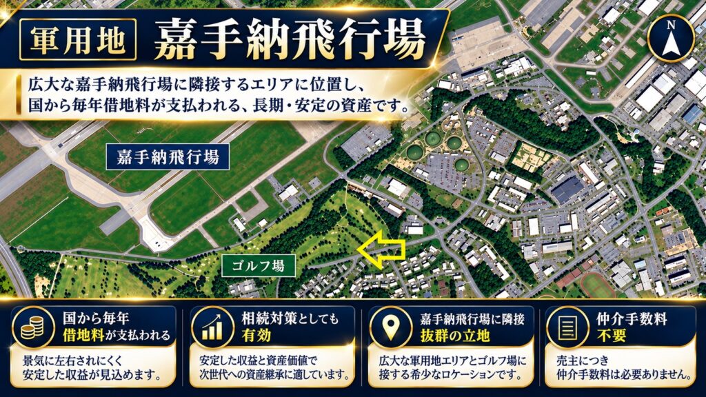 (価格)6,414,240円(倍率)46倍(年間借地料)139,440円