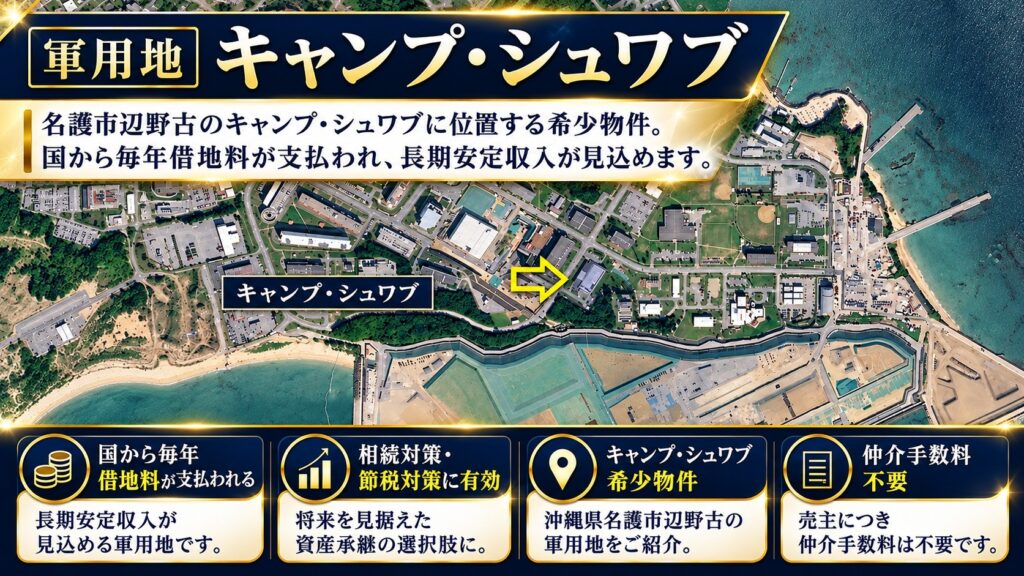 (価格)17,972,598円(倍率)42倍(年間借地料)427,919円